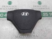 Airbag del volante