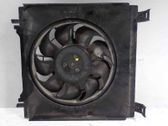 Ventilador eléctrico del radiador