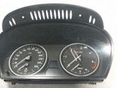 Velocímetro (tablero de instrumentos)