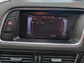 Radio/CD/DVD/GPS head unit
