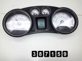 Velocímetro (tablero de instrumentos)