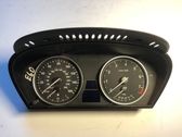 Geschwindigkeitsmesser Cockpit