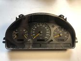 Geschwindigkeitsmesser Cockpit