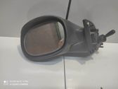 Manual wing mirror