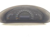 Geschwindigkeitsmesser Cockpit
