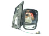Manual wing mirror