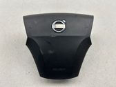Airbag de volant