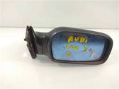 Manual wing mirror