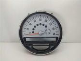 Compteur de vitesse tableau de bord