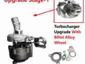 Turbina