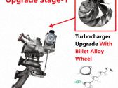 Turbina