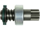 Partes del motor de arranque