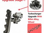 Turboahdin