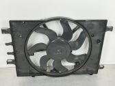 Ventilateur de refroidissement de radiateur électrique