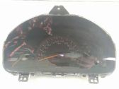 Geschwindigkeitsmesser Cockpit