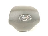 Airbag del volante