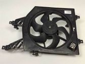 Ventilador eléctrico del radiador