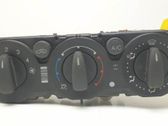 Unidad de control climatización