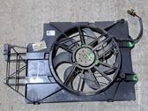 Electric radiator cooling fan