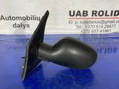 Manual wing mirror