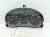 Geschwindigkeitsmesser Cockpit