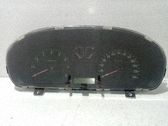 Geschwindigkeitsmesser Cockpit