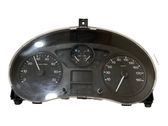 Geschwindigkeitsmesser Cockpit