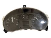 Geschwindigkeitsmesser Cockpit