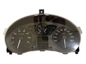 Geschwindigkeitsmesser Cockpit