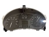 Geschwindigkeitsmesser Cockpit