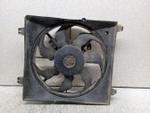 Ventilador eléctrico del radiador