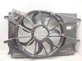 Ventilador eléctrico del radiador