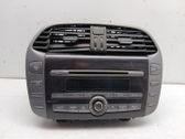 HiFi Audio sound control unit