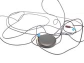 Antena (GPS antena)