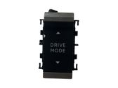 Other switches/knobs/shifts