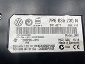 Bluetooth control unit module