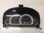 Geschwindigkeitsmesser Cockpit