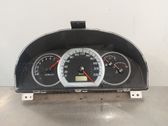 Geschwindigkeitsmesser Cockpit