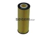 Oil filter cover