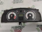 Other dashboard