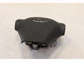 Airbag del volante