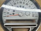 Geschwindigkeitsmesser Cockpit