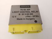 Light module LCM