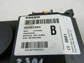 Autres unités de commande / modules