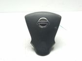 Airbag del volante