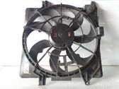 Ventilateur de refroidissement de radiateur électrique