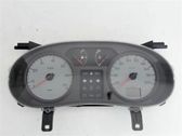 Compteur de vitesse tableau de bord