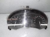 Geschwindigkeitsmesser Cockpit
