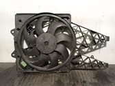 Electric radiator cooling fan