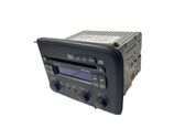 Radio/CD/DVD/GPS head unit